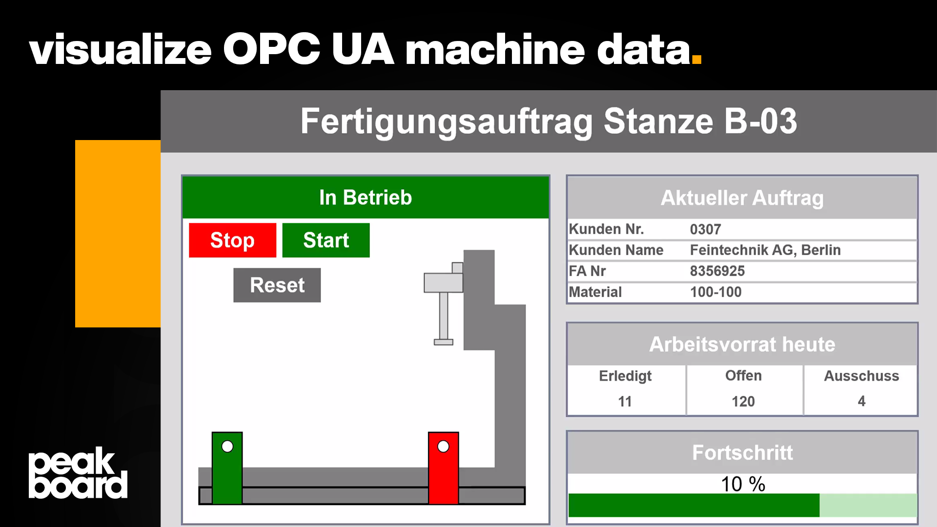 In this video we show you how easy it is to connect OPC UA data via Peakboard and visualize machine data in real time.