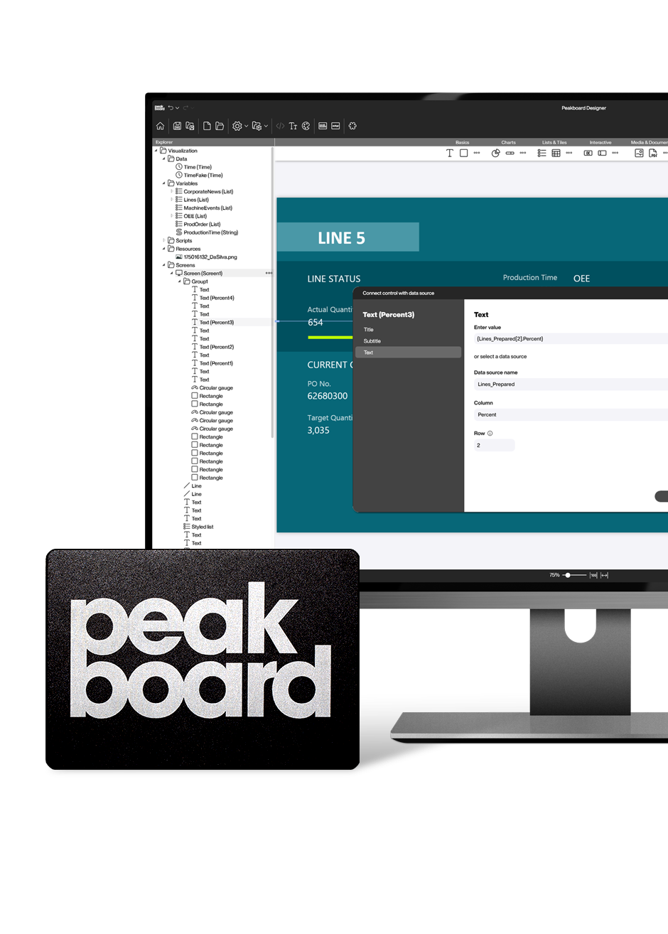 Peakboard Designer, <br/>Peakboard Box & BYOD