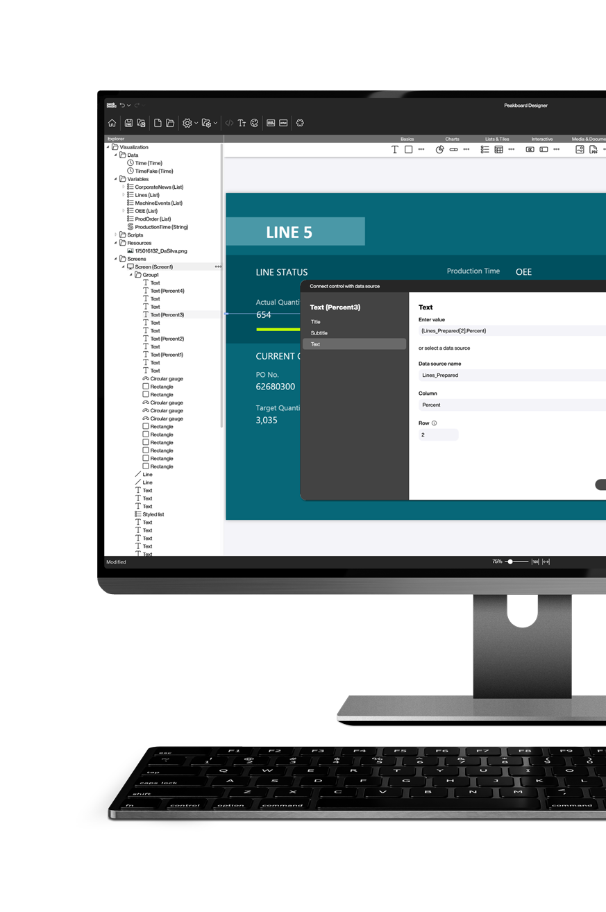 Peakboard Designer