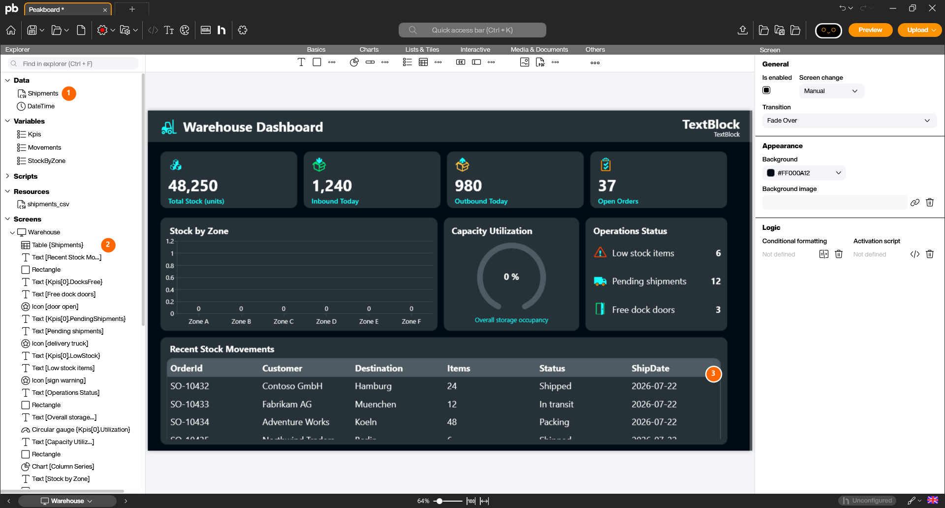 CSV data source bound to a Table in the Peakboard Designer