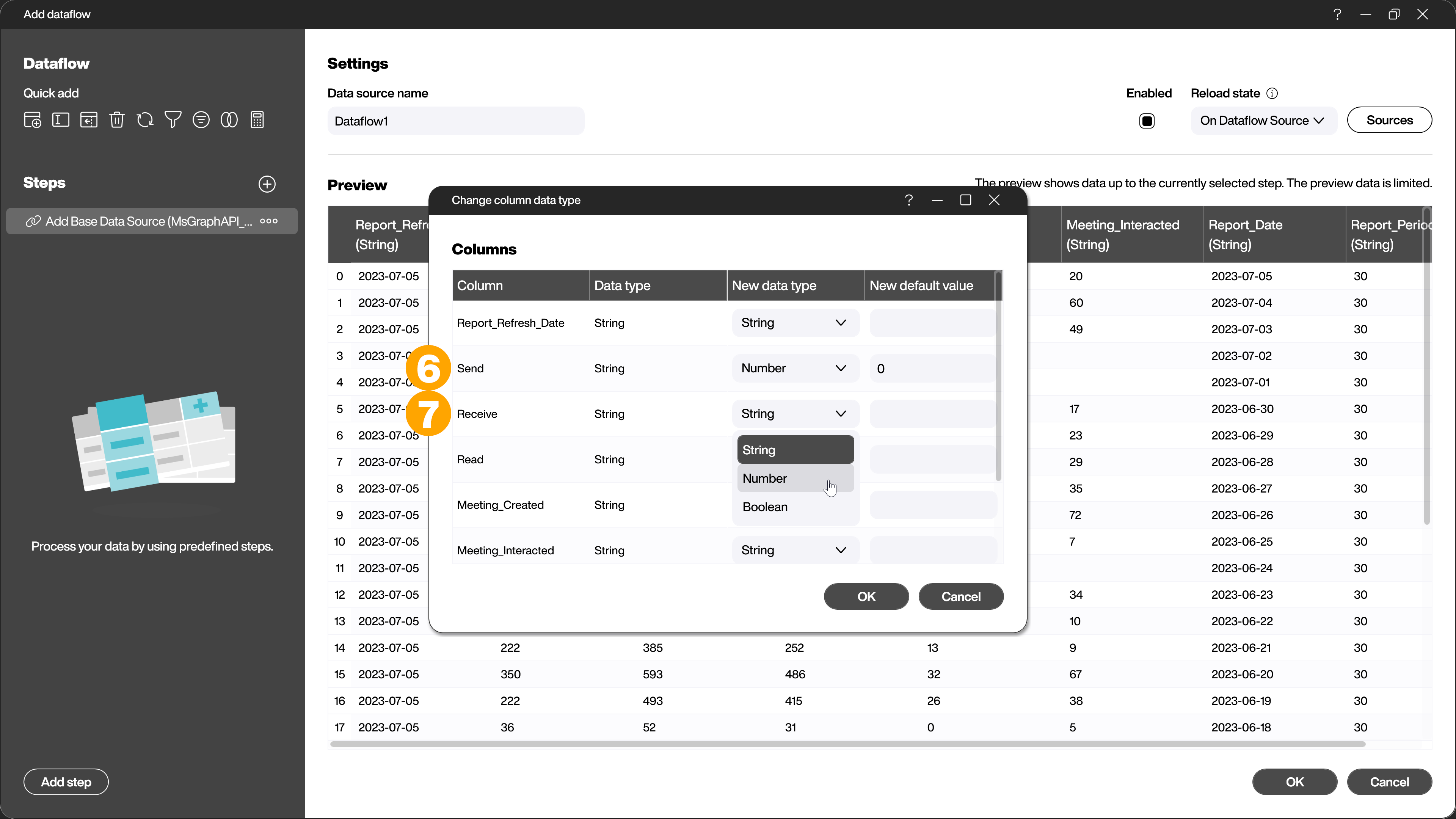 Dataflow data types