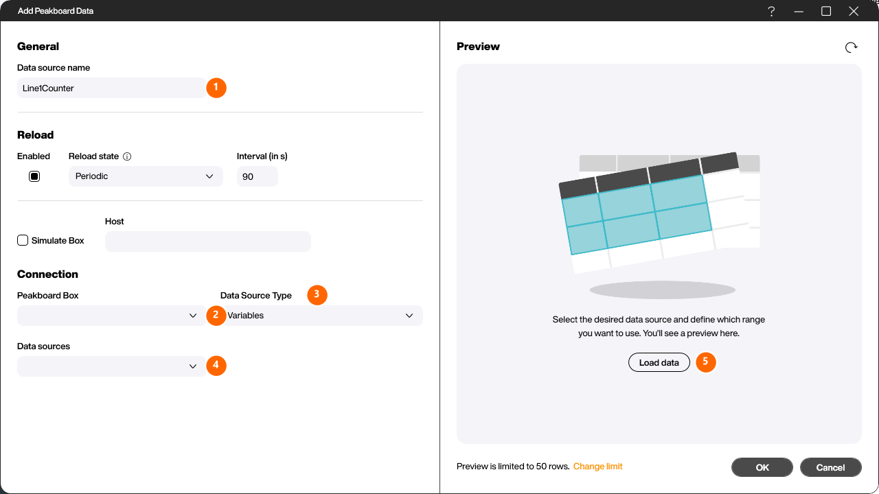 Configure the Peakboard data source