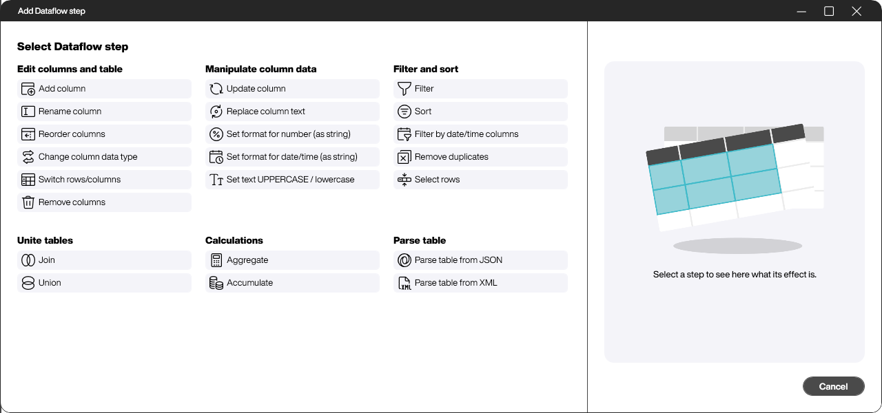 Steps for editing columns and the table