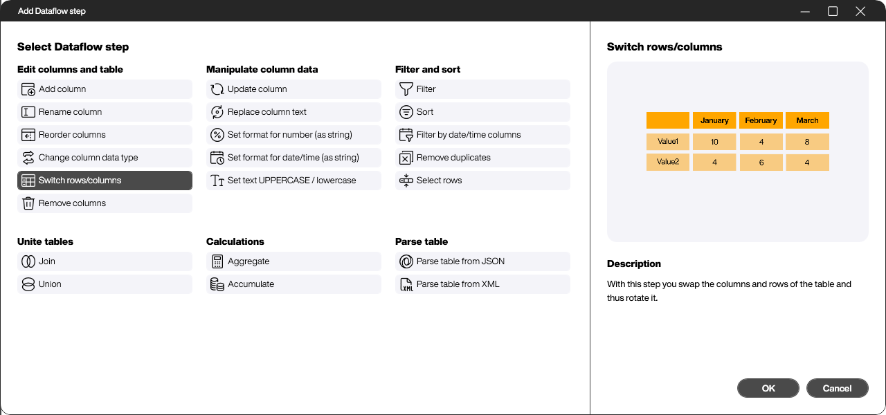 Switch rows/columns