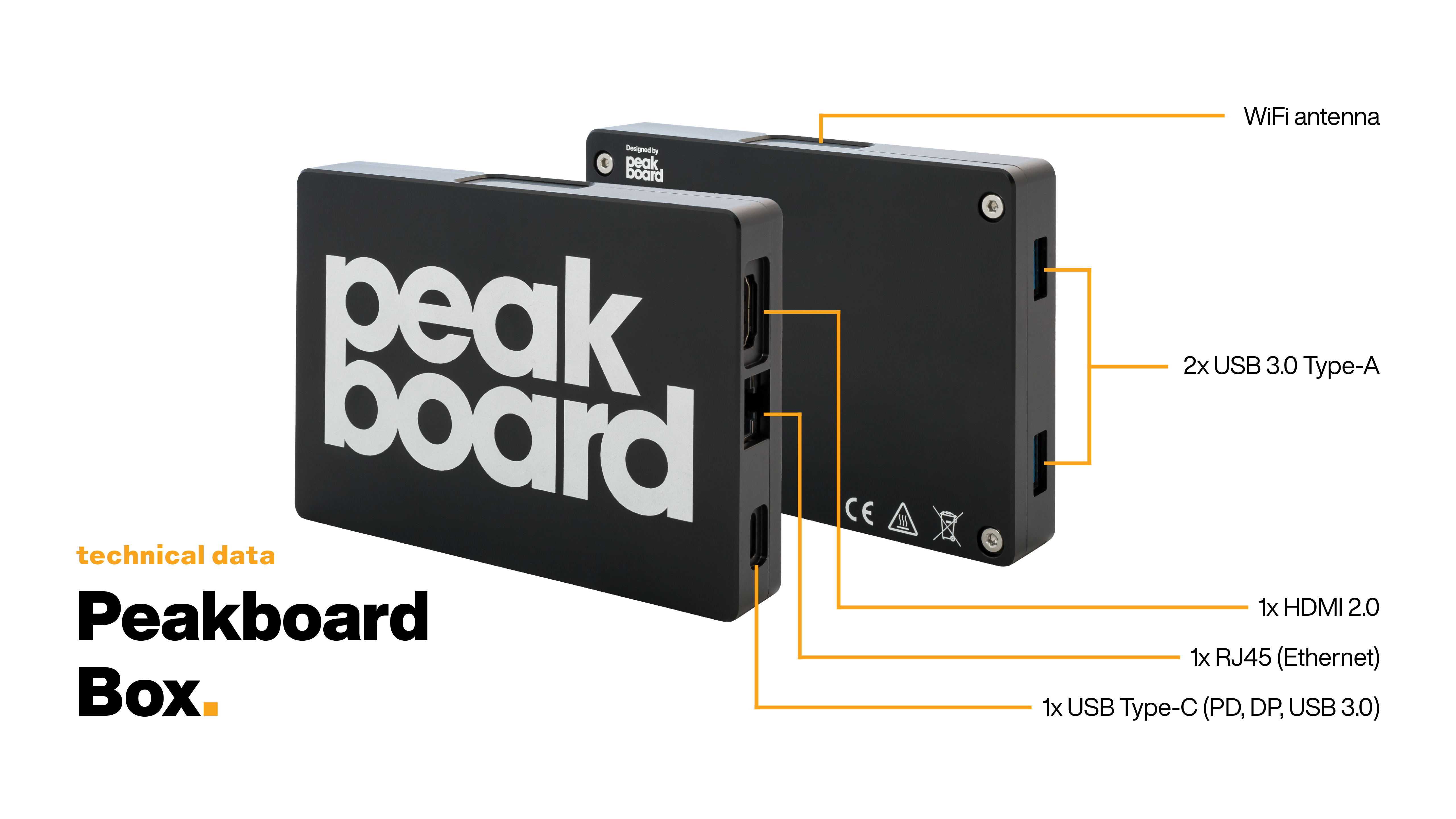 The Peakboard Box