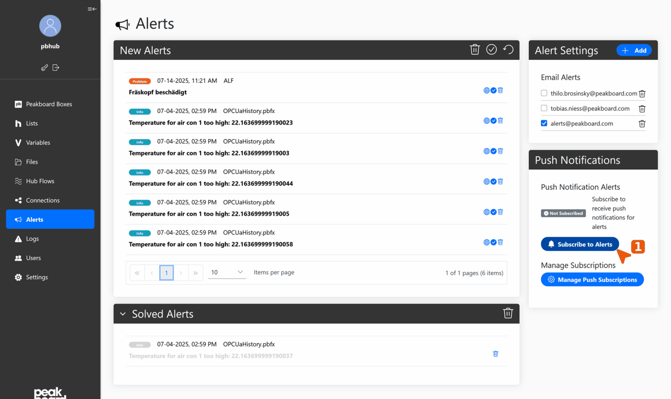 Alert push notification
