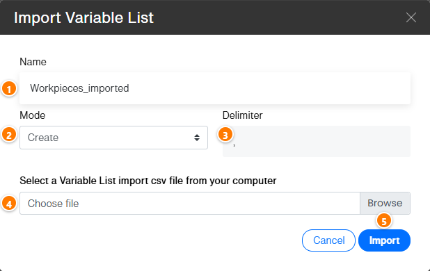 Import list