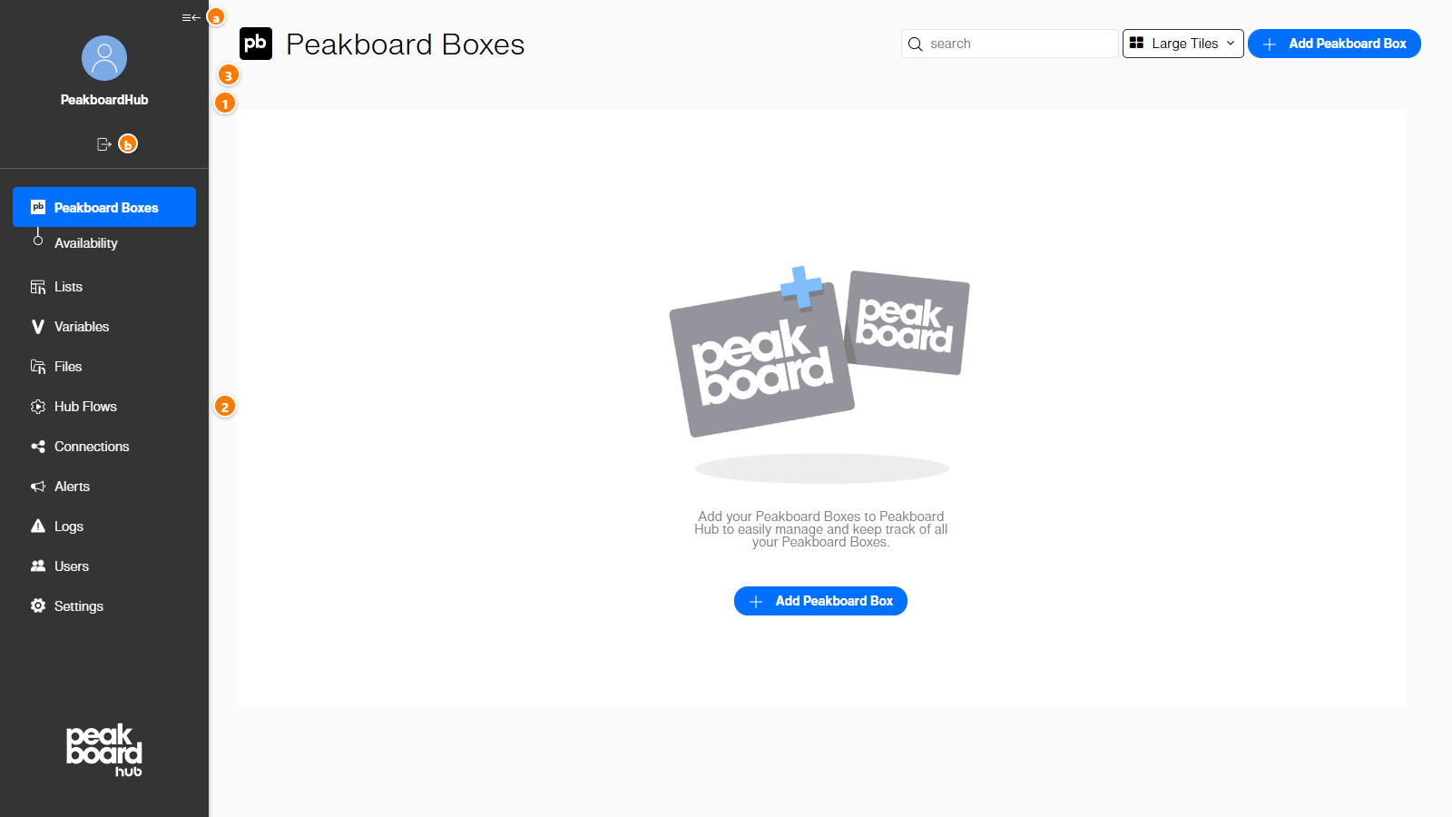 Peakboard Hub