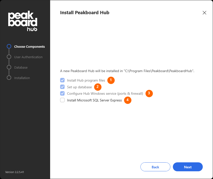 Komponenten des Peakboard Hub