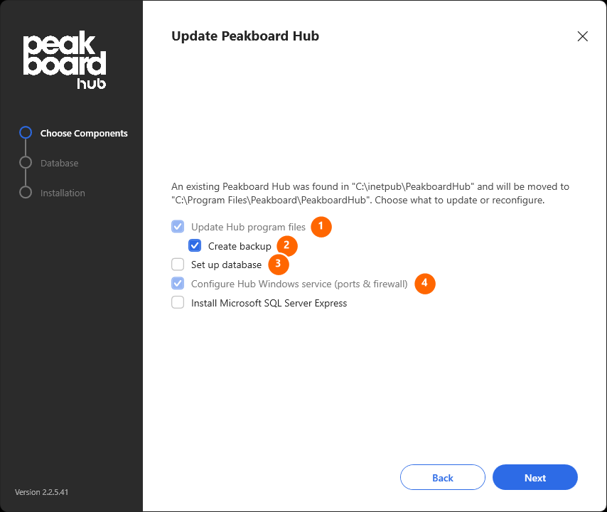 Komponenten des Updates
