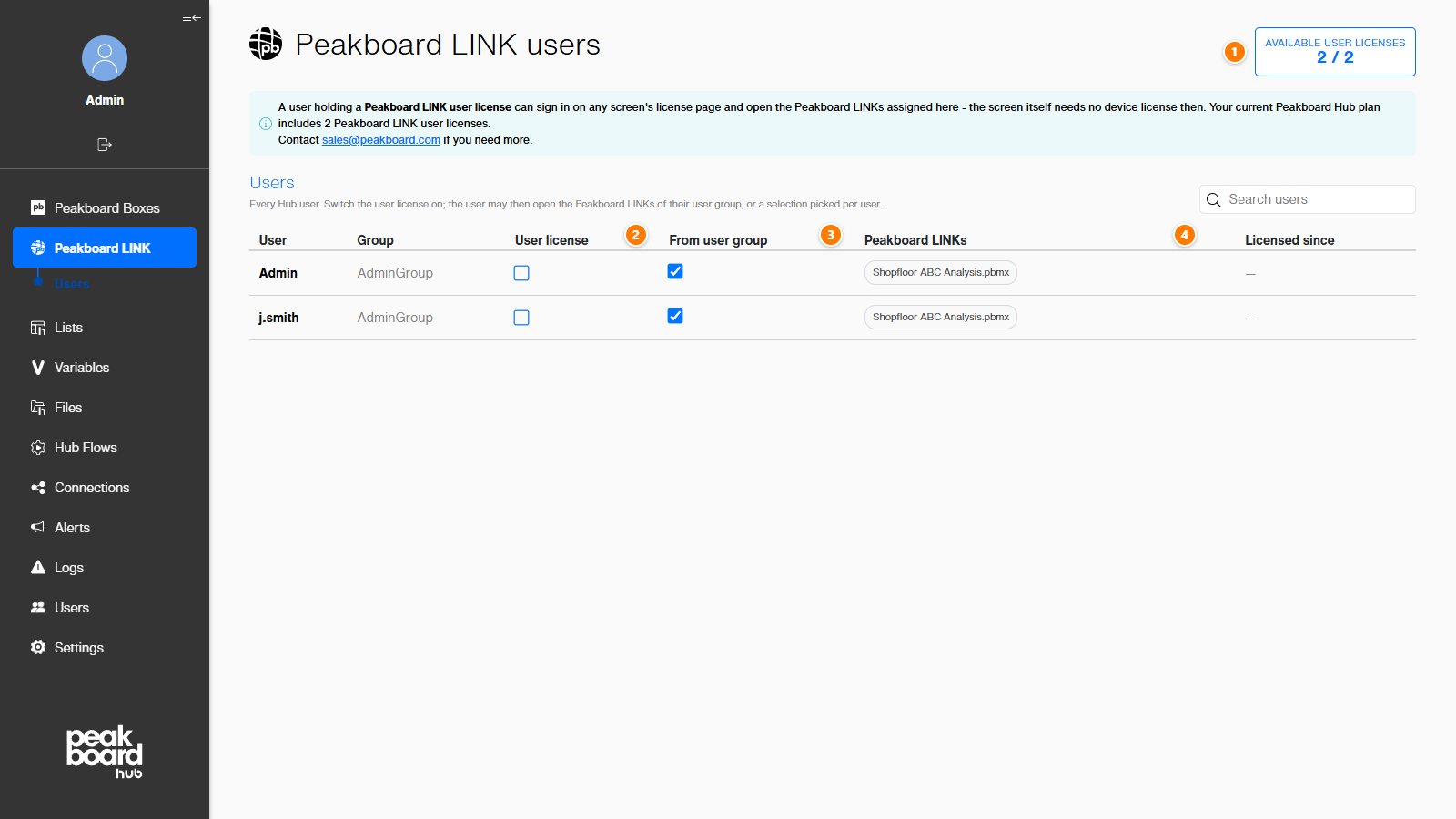 Peakboard LINK users