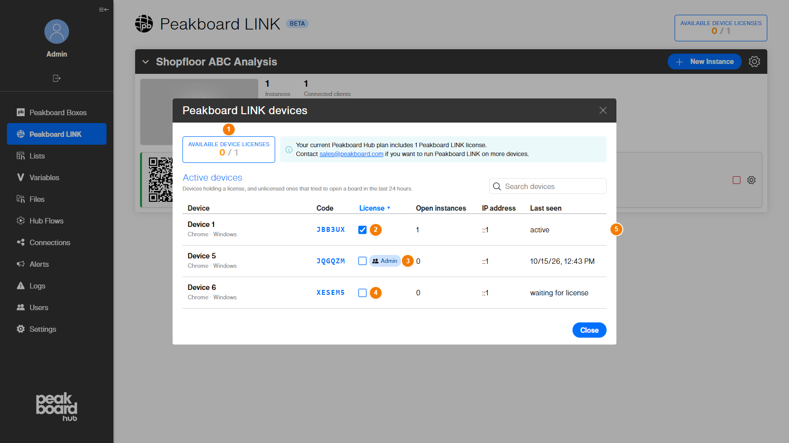 Peakboard LINK devices mit einer Gerätelizenz, einer Nutzerlizenz und einem wartenden Bildschirm