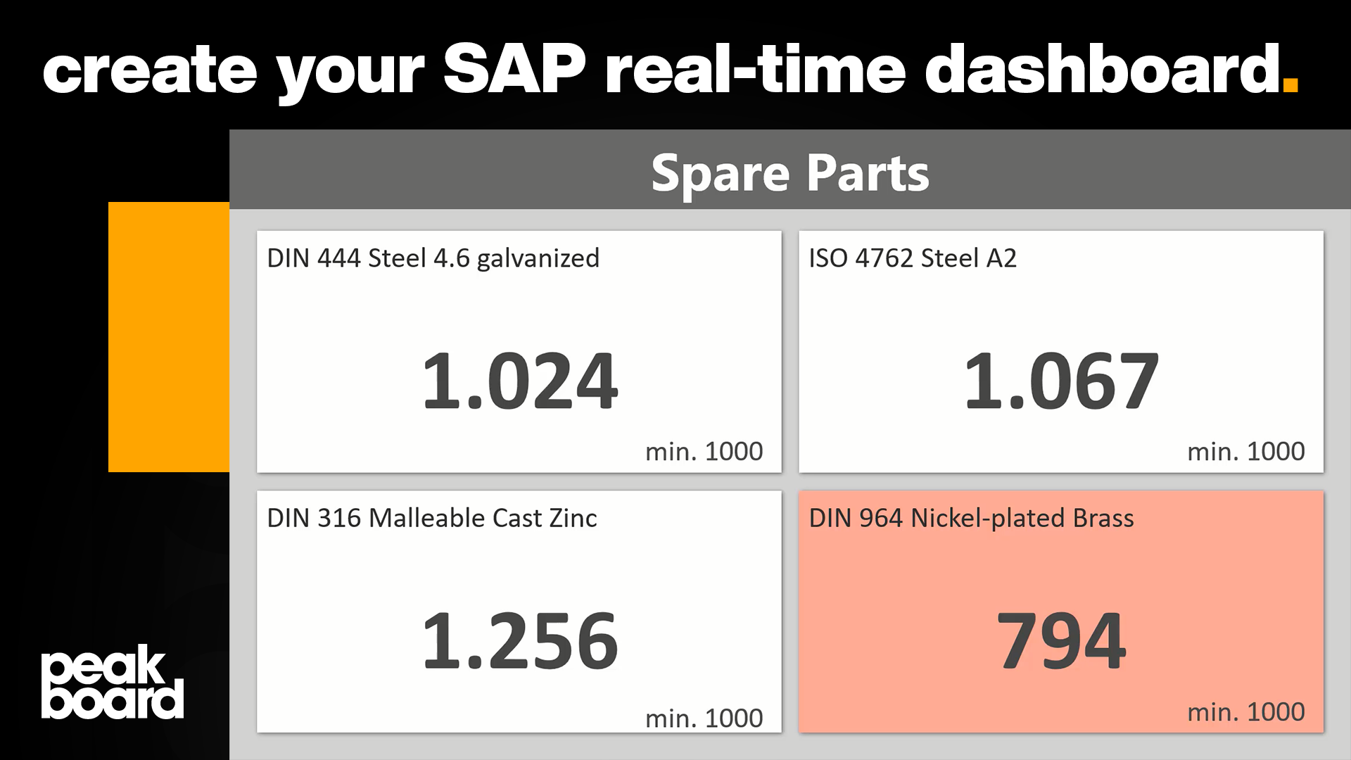 In this video we show how fast and easy you can create a SAP Dashboard with live data.
