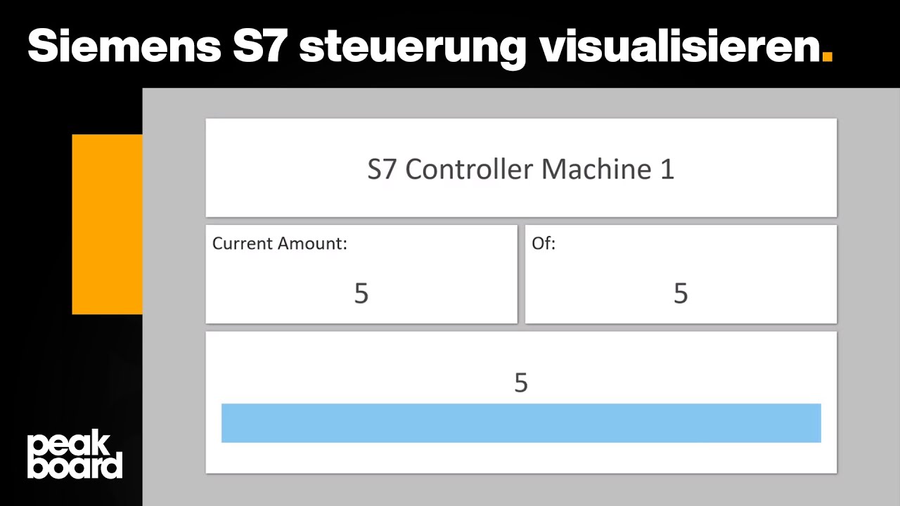In diesem Video zeigen wir euch, wie ihr eine Siemens S7 Steuerung an euer Peakboard anbindet und Maschinendaten in Echtzeit visualisiert.